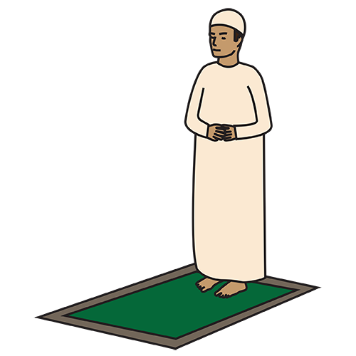 Al Fatiha (M) Arabic